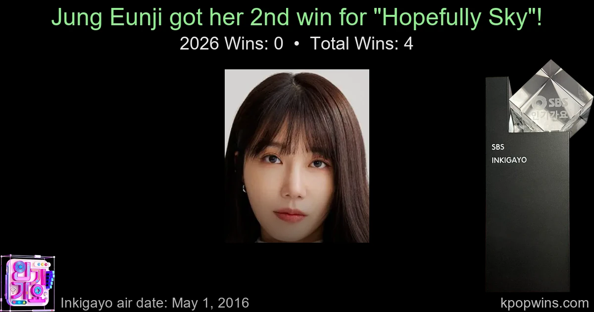 Jung Eunji - Hopefully Sky